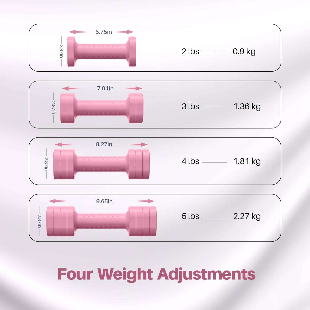 Zempox Adjustable Dumbbell Set, 2-Piece Set, 4-in-1 Women's Free Weight Dumbbell Set, 2 lbs 3 lbs 4 lbs 5 lbs Each